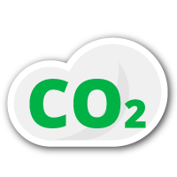 CO2 saved